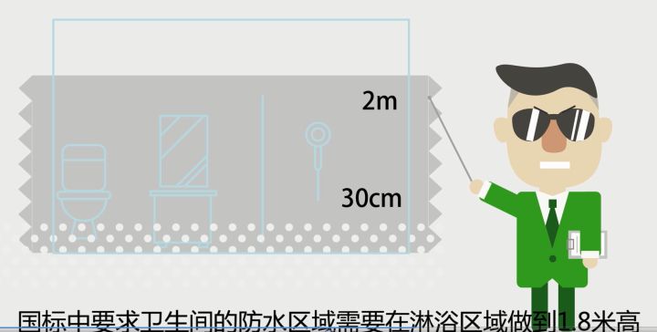 先鋒防水