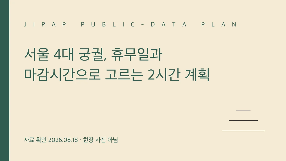 서울 4대 궁궐을 휴무일과 마감시간으로 비교한 정보 그래픽