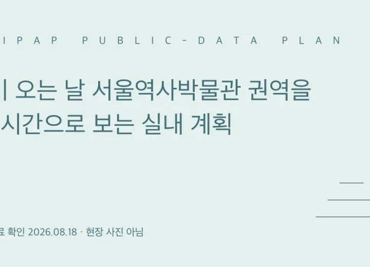 서울역사박물관 권역의 비 오는 날 3시간 이동 계획 정보 그래픽