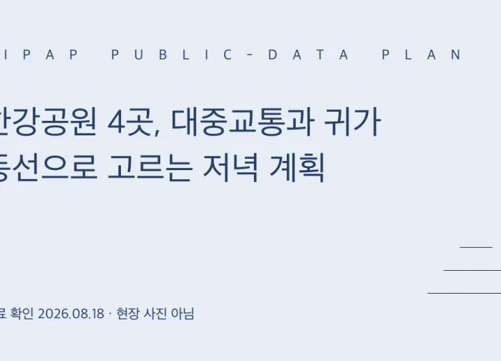 한강공원 네 곳의 접근과 귀가 방향을 비교한 정보 그래픽