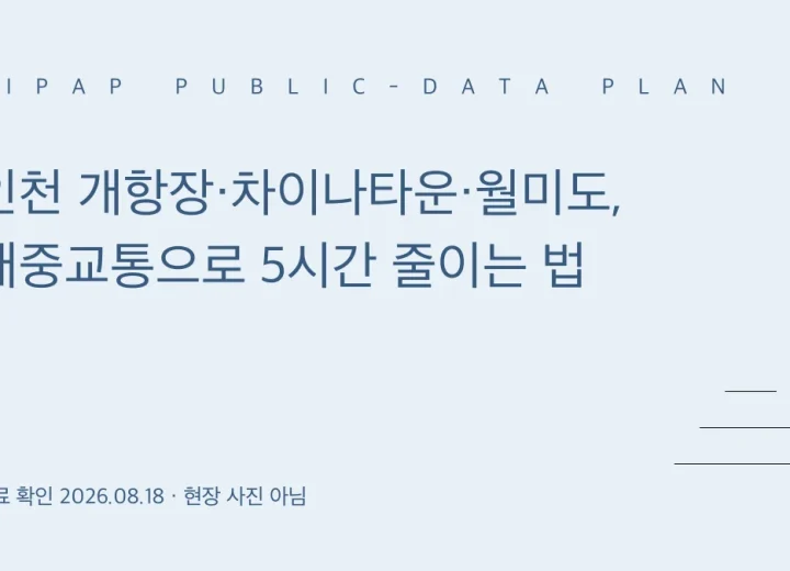 인천 개항장 차이나타운 월미도 5시간 대중교통 계획 정보 그래픽