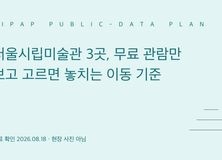 서울시립미술관 세 곳의 운영시간과 이동 기준 비교 정보 그래픽
